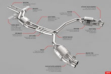 Load image into Gallery viewer, APR Catback Exhaust System with Center Muffler - 4.0 TFSI - C7 RS6 and RS7