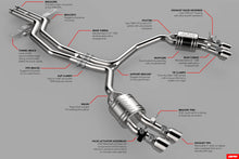 Load image into Gallery viewer, APR CATBACK EXHAUST SYSTEM - 4.0 TFSI - C7 S6 AND S7
